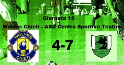 Wolves – Centro Sportivo  4 – 7